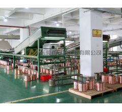 裸铜线生产设备